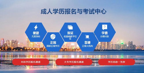 廣州自考考試有無學(xué)歷、年齡、時間限制？珠海職業(yè)教育相關(guān)解答